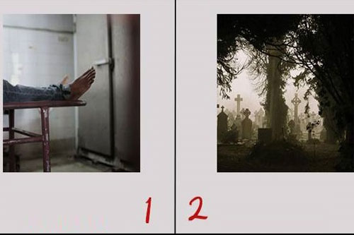 Trắc nghiệm: Vợ/chồng tương lai của bạn là ai?