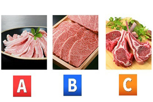 Trắc nghiệm: Đi tìm giải pháp giúp bạn đạt được đỉnh cao trong sự nghiệp