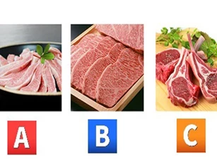 Trắc nghiệm: Đi tìm giải pháp giúp bạn đạt được đỉnh cao trong sự nghiệp