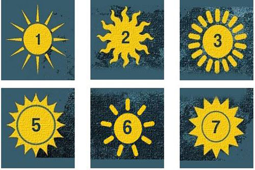 Trắc nghiệm: Đi tìm khí chất nổi trội trong con người bạn