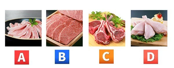 Bạn thích ăn loại thịt nào nhất dưới đây?