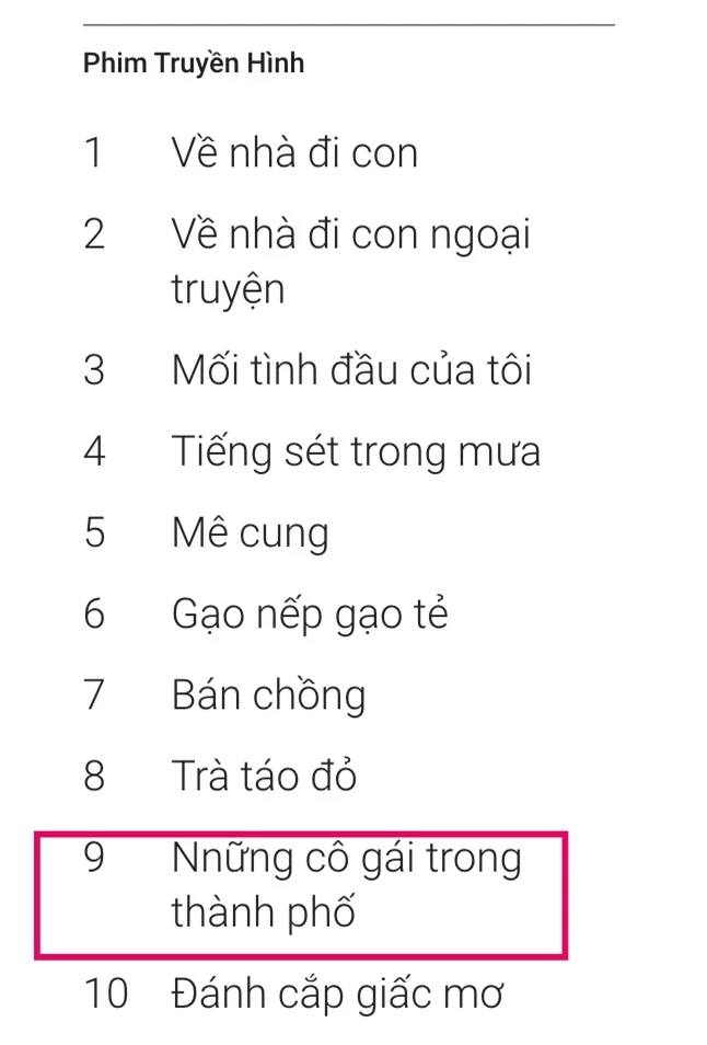 Google công bố top 10 phim truyền hình được tìm kiếm nhiều nhất 2019, hú hồn khi tất cả đều là hàng Việt xịn - Ảnh 4.