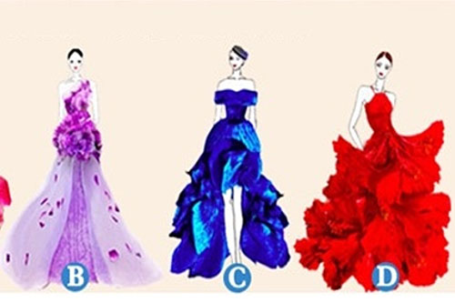 Trắc nghiệm: Tìm định nghĩa 'chuẩn' về con người bạn