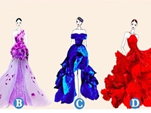Trắc nghiệm: Tìm định nghĩa 'chuẩn' về con người bạn