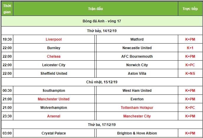 Lịch thi đấu Premier League. Ảnh: 24h.