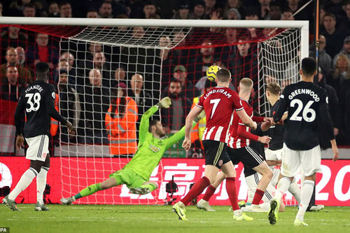 CLIP: Trầm trồ trước những pha cứu thua khó tin của De Gea