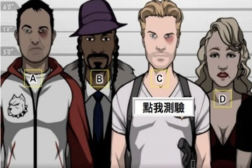 Trắc nghiệm: Bạn thuộc kiểu người nào?