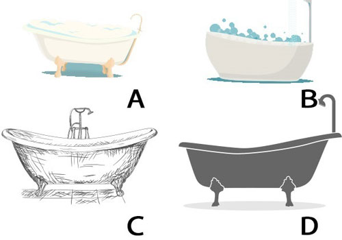 Trắc nghiệm: Chẩn đoán tình trạng 'bệnh lý' của con tim bạn
