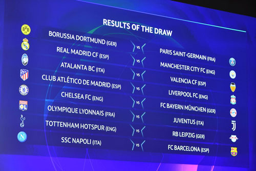 Bốc thăm vòng 1/8 Champions League: Real đụng Man City, Atletico đối đầu Liverpool