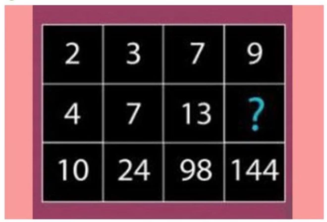 Giải được 9 câu đố cực hack não này thì IQ của bạn đáng để người khác ghen tị đấy! - Ảnh 7.