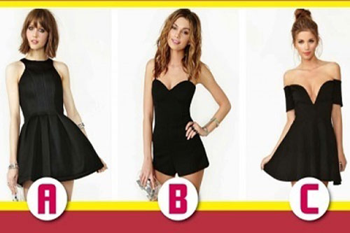 Trắc nghiệm: Thang đo chỉ số 'vạn người mê' của bạn trong mắt các vệ tinh