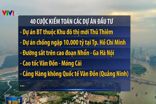 Nhiều dự án nằm trong kế hoạch kiểm toán năm 2020 của Kiểm toán Nhà nước