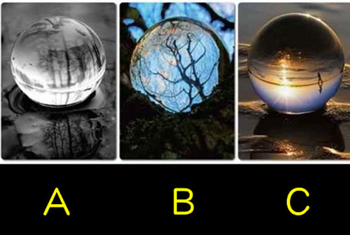 Trắc nghiệm: Liệt kê những điểm sáng giá ở bạn