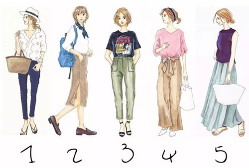 Trắc nghiệm: Từ khóa nào làm nên 'thương hiệu hấp dẫn' của bạn?