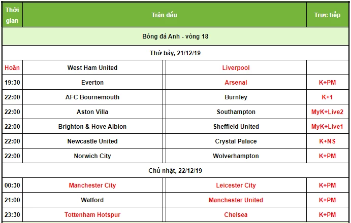 Lịch phát sóng Premier League. Ảnh: 24h