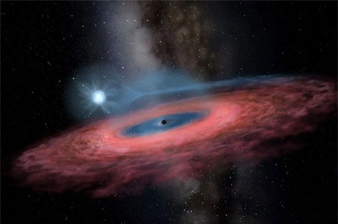 Lỗ đen LB-1 thách thức mọi lý thuyết về quá trình tiến hóa của các ngôi sao.