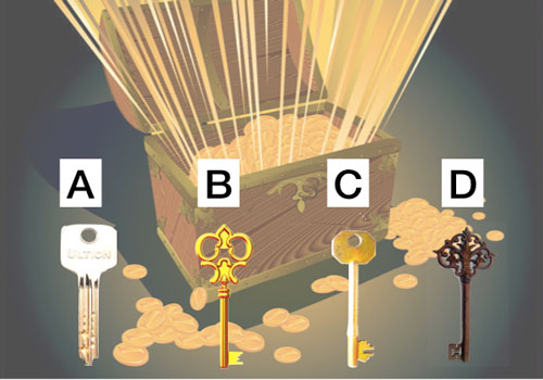 Trắc nghiệm: Bí mật về bạn là gì?