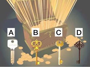 Trắc nghiệm: Bí mật về bạn là gì?