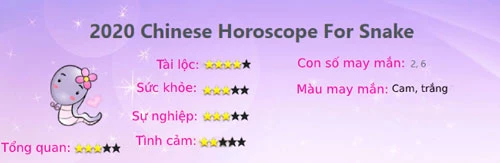 Hình minh họa Hình minh họa