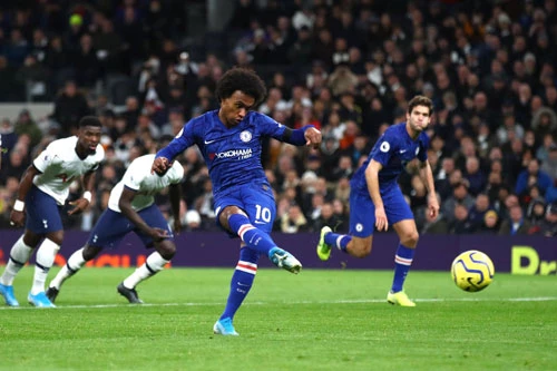 Tiền vệ trái: Willian (Chelsea).