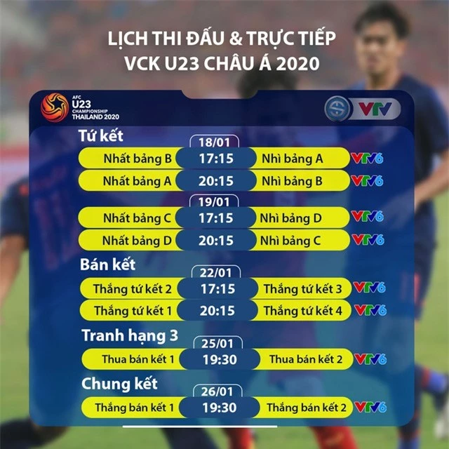 CHÍNH THỨC: Lịch thi đấu và trực tiếp VCK U23 châu Á 2020 trên VTV - Ảnh 3.