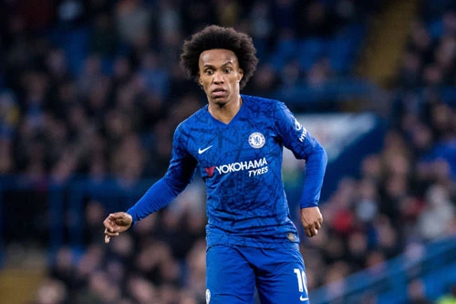 Tiền đạo: Willian (Chelsea).