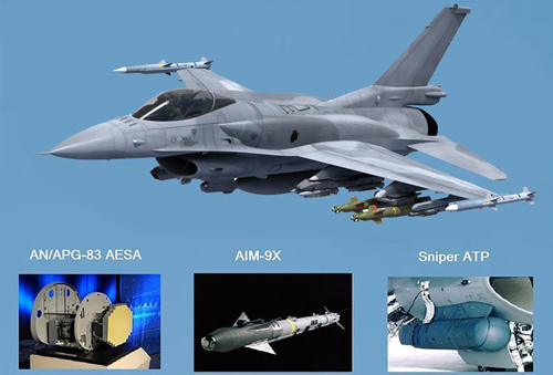 Tiêm kích F-16V được đắp thêm "hàng nóng" liệu có "cân" được Su-35 Nga?