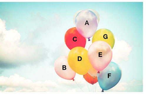 Trắc nghiệm: 'Truy tìm' ưu điểm tiềm tàng có sẵn trong bạn