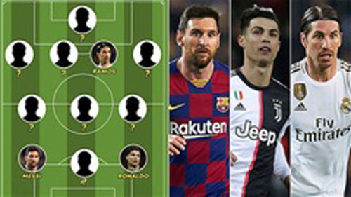 Đội hình hay nhất châu Âu 10 năm qua: Messi, Ronaldo & những ai?
