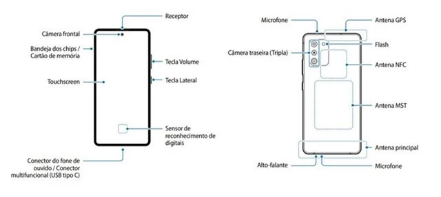 Galaxy S10 Lite sở hữu thiết kế camera sau giống Galaxy Note 10? - Ảnh 1.