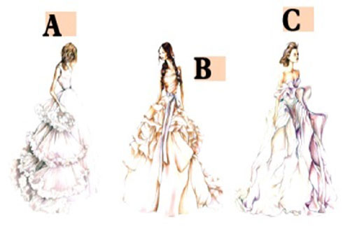 Trắc nghiệm: Bạn thay đổi thế giới xung quanh nhờ phẩm chất gì?