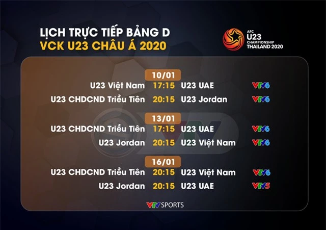 Lịch thi đấu và trực tiếp của U23 Việt Nam tại bảng D VCK U23 châu Á 2020 - Ảnh 1.