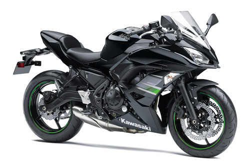 Bảng giá xe Kawasaki tháng 1/2020: Quà tặng giá trị