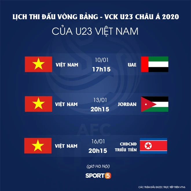 AFC hướng dẫn cơ chế hoạt động của VAR tại giải U23 châu Á, xem ngay để không bị bỡ ngỡ khi theo dõi U23 Việt Nam - Ảnh 3.