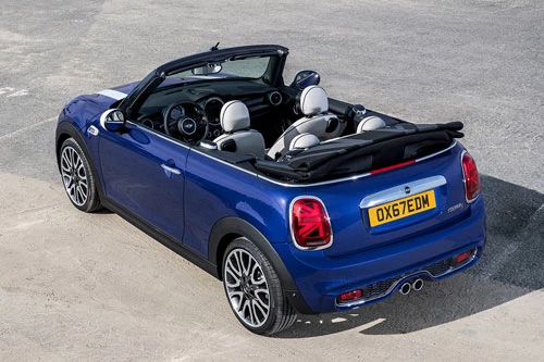 MINI Cooper S Convertible.