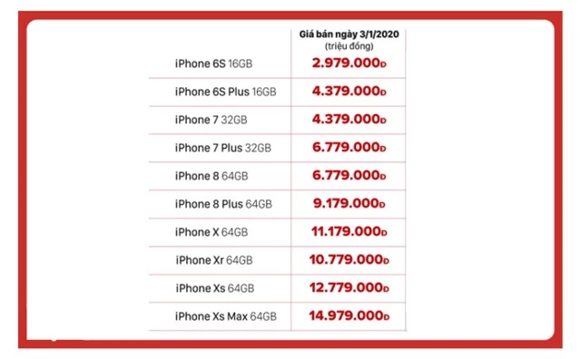 Giá iPhone XS Max cũ còn dưới 15 triệu đồng - Ảnh 2.
