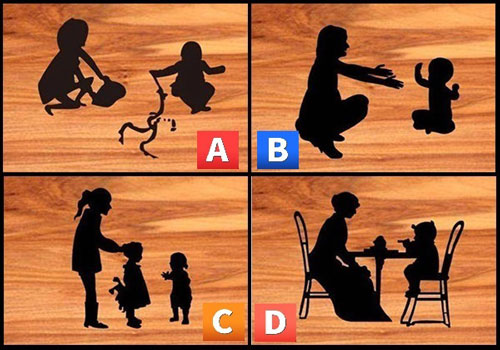 Trắc nghiệm: Đo lường chỉ số IQ và EQ của bạn