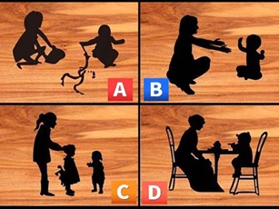 Trắc nghiệm: Đo lường chỉ số IQ và EQ của bạn