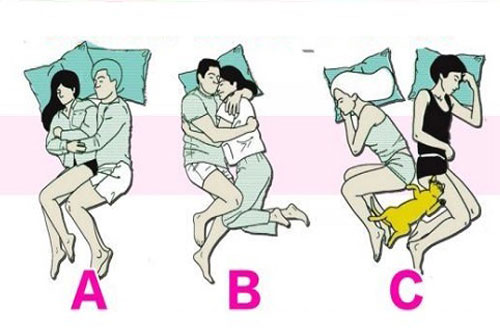 Trắc nghiệm: Điểm mâu thuẫn trong tình yêu của bạn là gì?