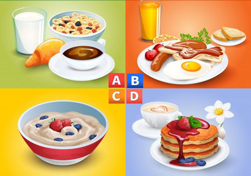 Trắc nghiệm: Tài chính của bạn gần đây cần lưu ý vấn đề gì?