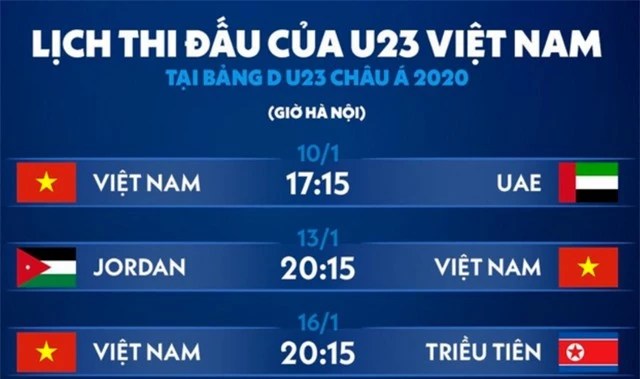HLV Nishino tuyên bố không ngán các đối thủ của U23 Thái Lan tại bảng A - 4