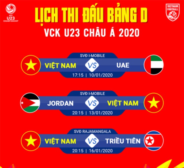 HLV Park Hang Seo: “U23 Việt Nam sẽ vượt qua vòng bảng” - 3