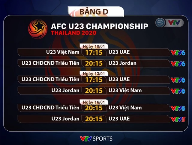 Đội hình xuất phát U23 Việt Nam gặp U23 UAE: Tiến Dũng, Quang Hải đá chính, Tiến Linh - Đức Chinh cặp tiền đạo - Ảnh 2.