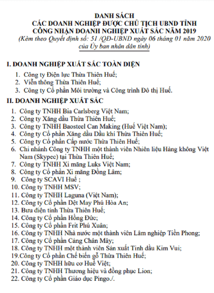 Thừa Thiên Huế tuyên dương 25 “Doanh nghiệp xuất sắc” năm 2019