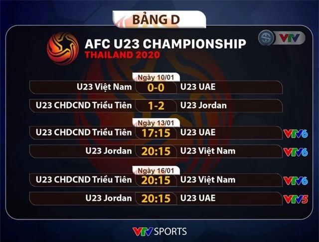 Triệu Việt Hưng: Mục tiêu của U23 Việt Nam là giành 3 điểm trước U23 Jordan - Ảnh 3.