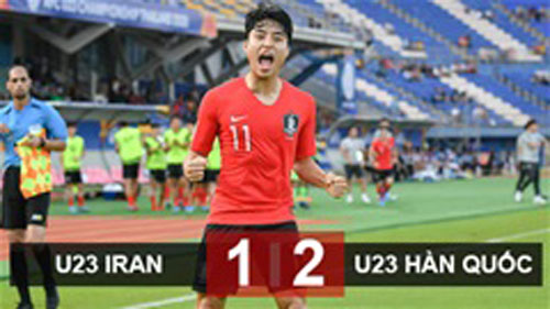 Đánh bại U23 Iran, U23 Hàn Quốc giành vé vào tứ kết