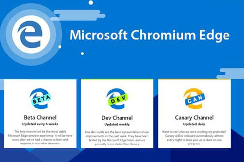 Microsoft sẽ thay thế Edge cũ bằng Edge chromium từ 15/1