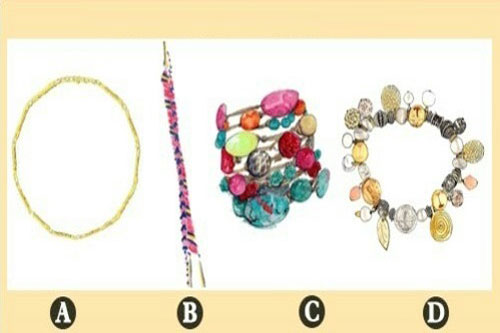 Trắc nghiệm: Có bao nhiêu người đang 'tương tư' bạn?