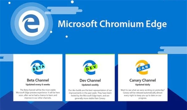 Microsoft sẽ thay thế Edge cũ bằng Edge chromium từ 15/1 - Ảnh 1.