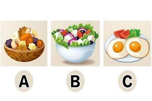 Trắc nghiệm: Mô tả chân dung của bạn qua lăng kính thiên hạ